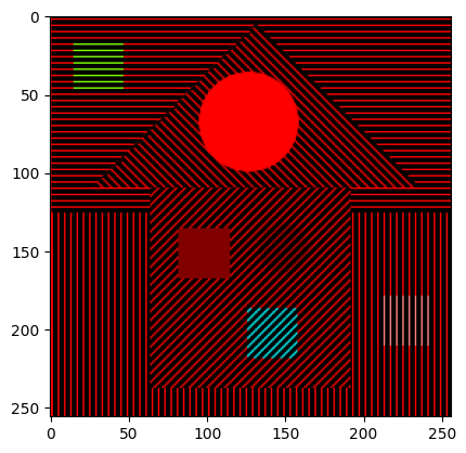 image from Color Fourier Transform for color Images